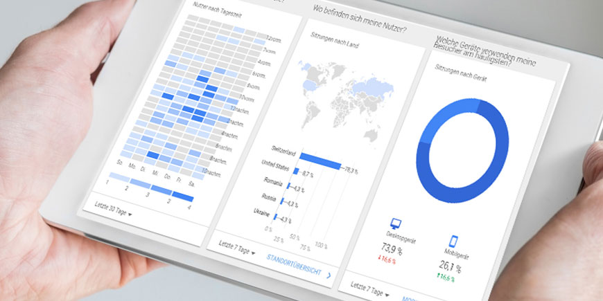 Die 6 häufigsten Fehlerquellen in Google Analytics - Online Marketing Factory AG