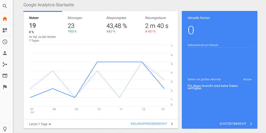 Was ist bei der Umstellung von Google Universal Analytics auf Google Anlaytics 4 zu beachten? Diese Frage beantwortet die Online Marketing Factory in diesem Blogpost!