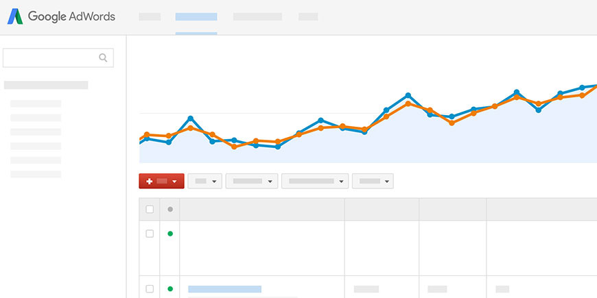 Möglichkeiten﻿ in AdWords, wenn alles ausgereizt ist? - Online Marketing Factory AG