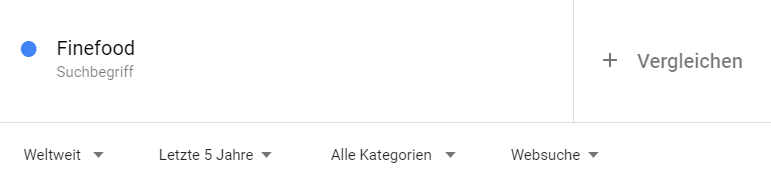 Google Trends: So einfach optimieren Sie Ihre Keywords und AdWords Kampagnen